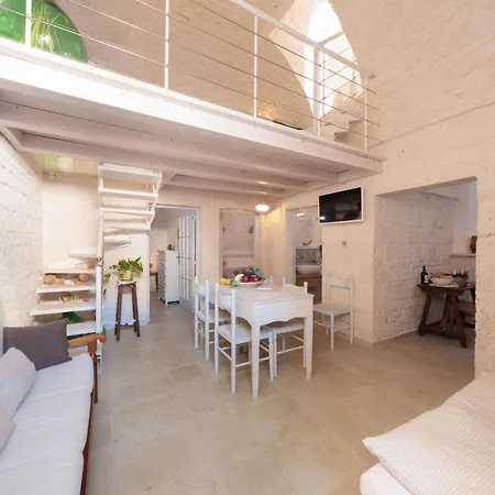 Дом отдыха Dimora Aline -trulli Area- Альберобелло